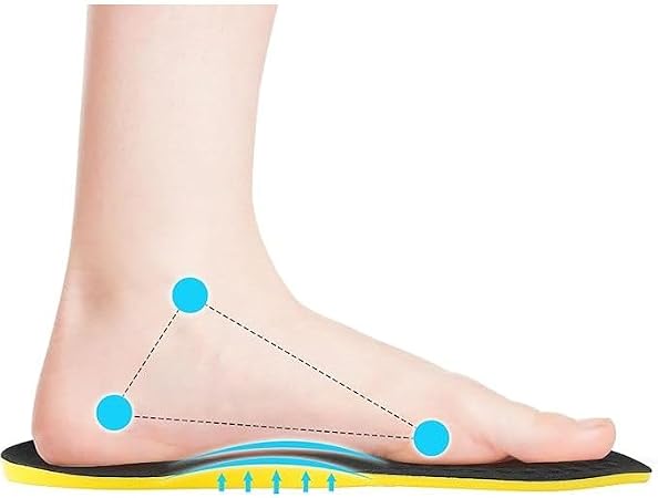 Medical Shoe Insoles